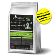 Kynovital Junior Fit & Healthy 32/18 – Verpackung